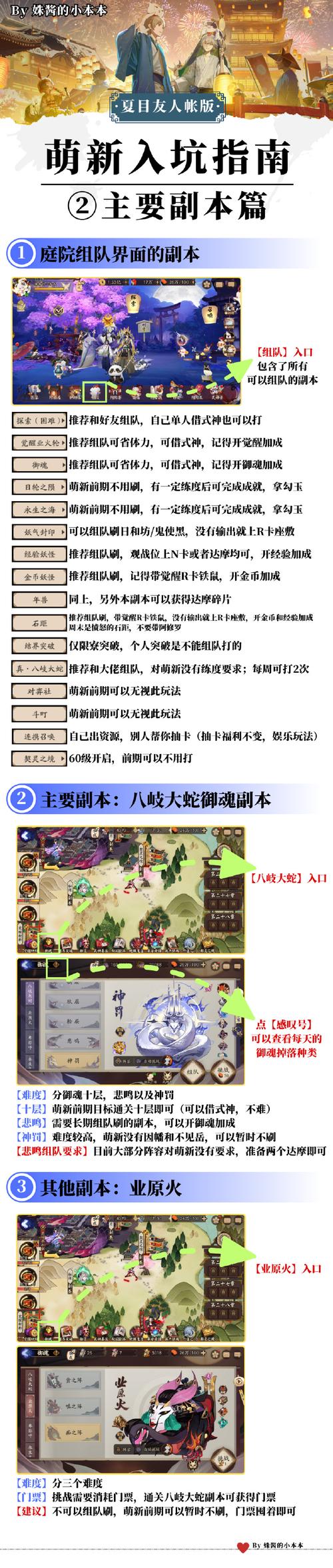 阴阳师攻略超详细_阴阳师流程攻略-第2张图片-ikk游戏 阴阳师攻略超详细_阴阳师流程攻略-第2张图片-ikk游戏