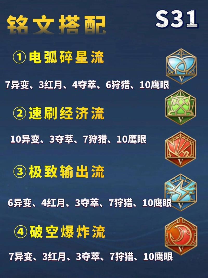 王者荣耀符文搭配刘备-王者荣耀符文搭配刘备好吗?-第4张图片-ikk游戏 王者荣耀符文搭配刘备-王者荣耀符文搭配刘备好吗?-第4张图片-ikk游戏