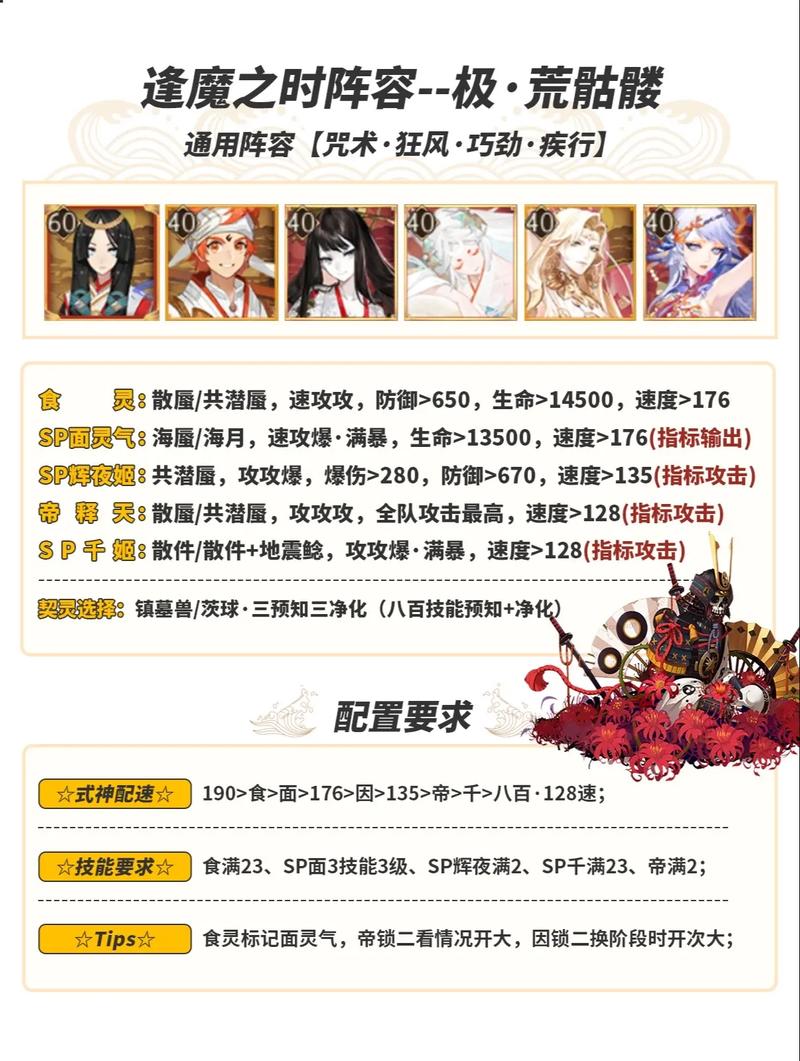 阴阳师秋季版攻略,阴阳师最新活动预告2020年11月-第5张图片-ikk游戏 阴阳师秋季版攻略,阴阳师最新活动预告2020年11月-第5张图片-ikk游戏