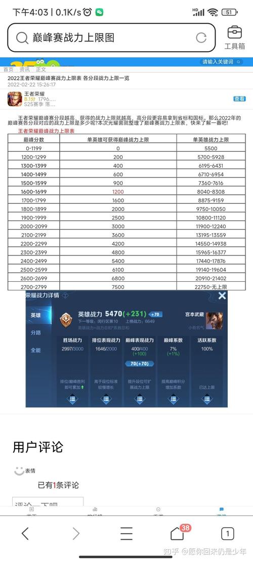 王者荣耀攻略秘籍,王者荣耀攻略秘籍怎么用-第4张图片-ikk游戏 王者荣耀攻略秘籍,王者荣耀攻略秘籍怎么用-第4张图片-ikk游戏
