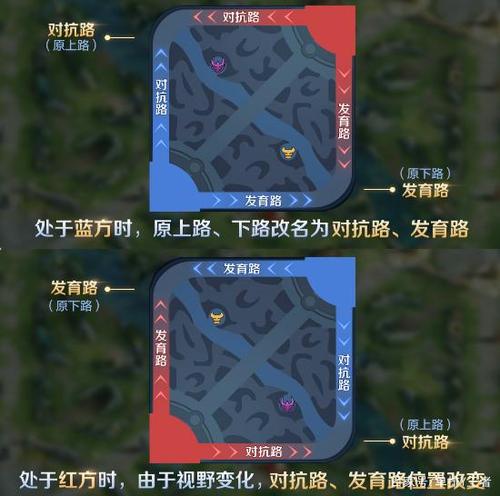 王者荣耀王者峡谷攻略_了解王者峡谷-第4张图片-ikk游戏 王者荣耀王者峡谷攻略_了解王者峡谷-第4张图片-ikk游戏