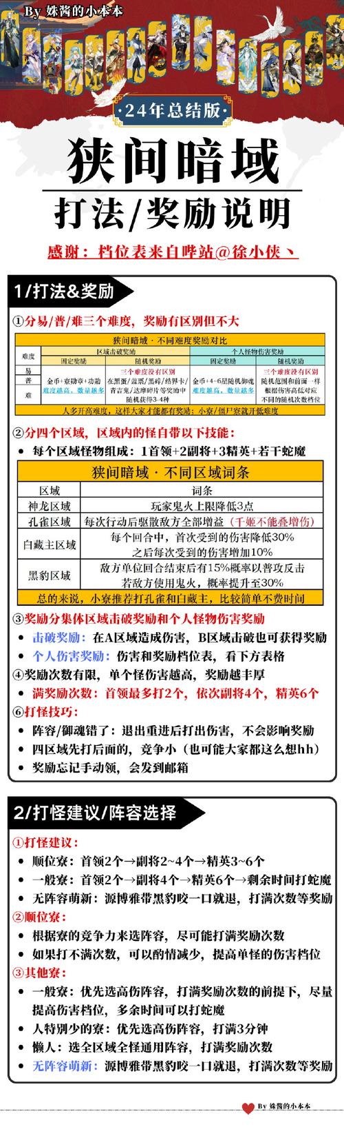 阴阳师麒麟攻略,阴阳师麒麟技能介绍-第2张图片-ikk游戏 阴阳师麒麟攻略,阴阳师麒麟技能介绍-第2张图片-ikk游戏