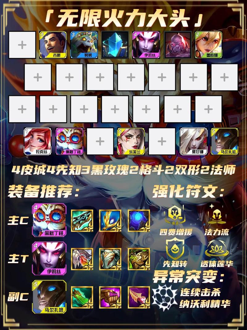 万国觉醒谁搭配孙权,万国觉醒搭配孙武-第4张图片-ikk游戏 万国觉醒谁搭配孙权,万国觉醒搭配孙武-第4张图片-ikk游戏