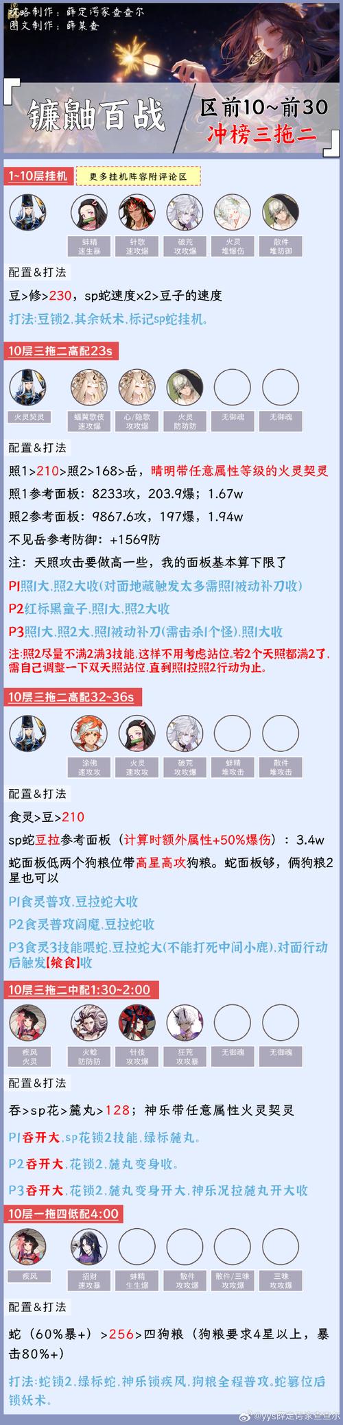 阴阳师镰鼬搭配_阴阳师镰鼬带什么-第5张图片-ikk游戏