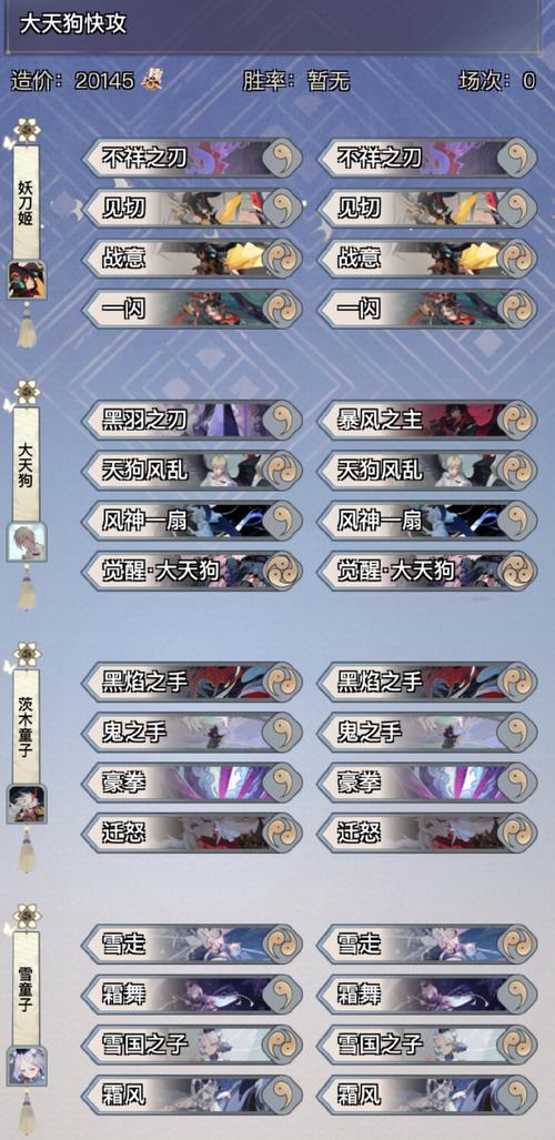 阴阳师鸦天狗搭配_阴阳师式神鸦天狗怎么样-第4张图片-ikk游戏 阴阳师鸦天狗搭配_阴阳师式神鸦天狗怎么样-第4张图片-ikk游戏