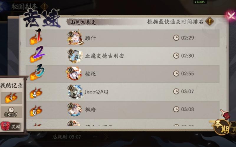 阴阳师山兔搭配阵容-阴阳师山兔值得培养吗2021?-第2张图片-ikk游戏 阴阳师山兔搭配阵容-阴阳师山兔值得培养吗2021?-第2张图片-ikk游戏