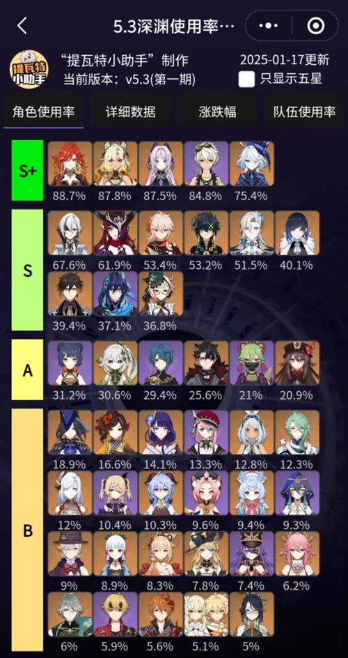 阴阳师深渊委派攻略_阴阳师深渊活动攻略-第1张图片-ikk游戏