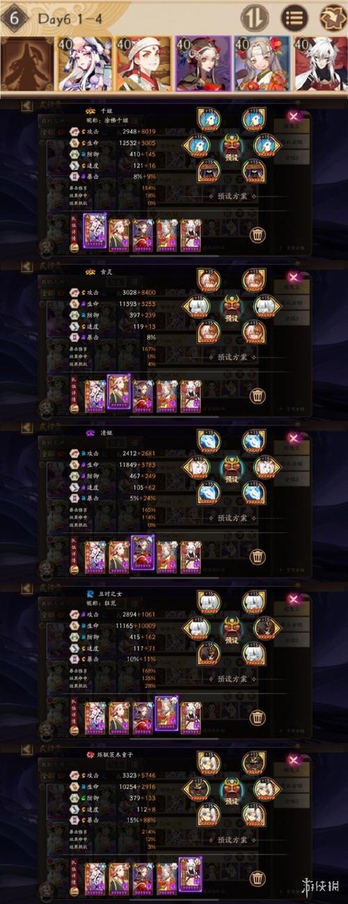 阴阳师超级系列阵容搭配,阴阳师超鬼王最新消息-第5张图片-ikk游戏 阴阳师超级系列阵容搭配,阴阳师超鬼王最新消息-第5张图片-ikk游戏