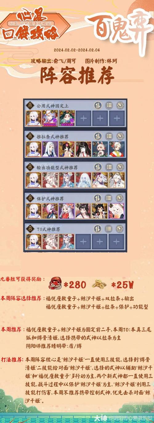 阴阳师前期搭配_阴阳师前期值得培养的-第2张图片-ikk游戏
