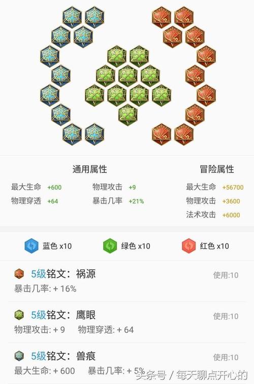 王者荣耀各分路铭文搭配,王者铭文搭配分为哪几类-第6张图片-ikk游戏 王者荣耀各分路铭文搭配,王者铭文搭配分为哪几类-第6张图片-ikk游戏