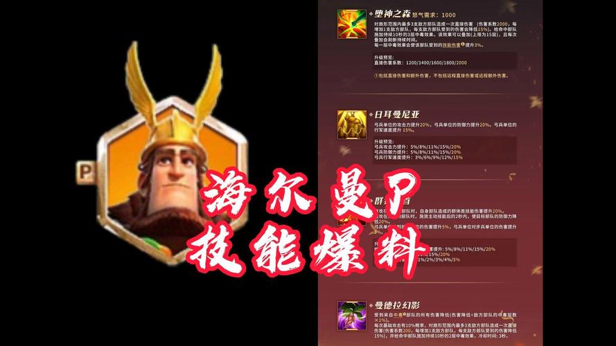 万国觉醒海尔曼攻略_万国觉醒海尔曼攻略视频-第1张图片-ikk游戏
