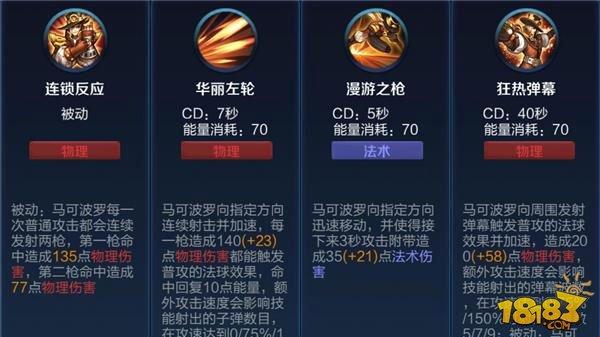 王者荣耀宠儿装备搭配，王者荣耀 宠物-第1张图片-ikk游戏