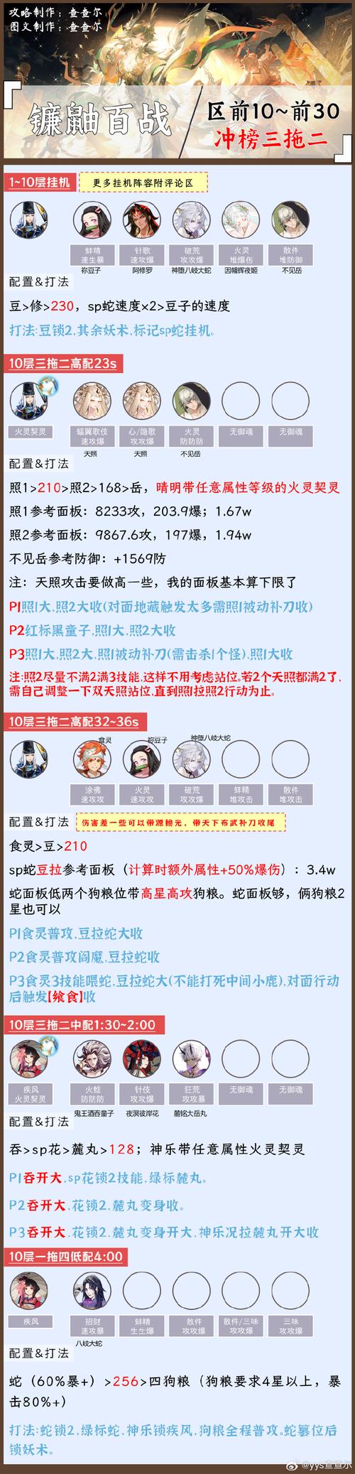 阴阳师镰鼬攻略_阴阳师镰鼬?-第3张图片-ikk游戏 阴阳师镰鼬攻略_阴阳师镰鼬?-第3张图片-ikk游戏