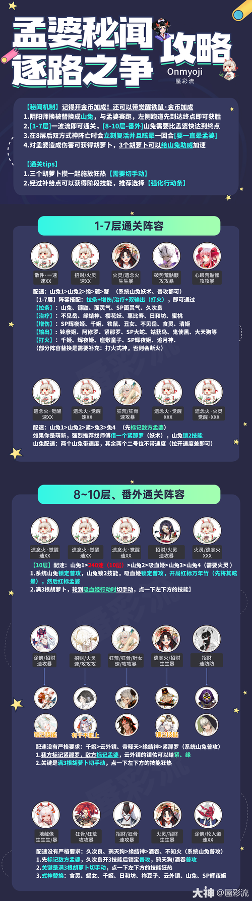 阴阳师15章攻略,阴阳师第16章剧情-第3张图片-ikk游戏 阴阳师15章攻略,阴阳师第16章剧情-第3张图片-ikk游戏