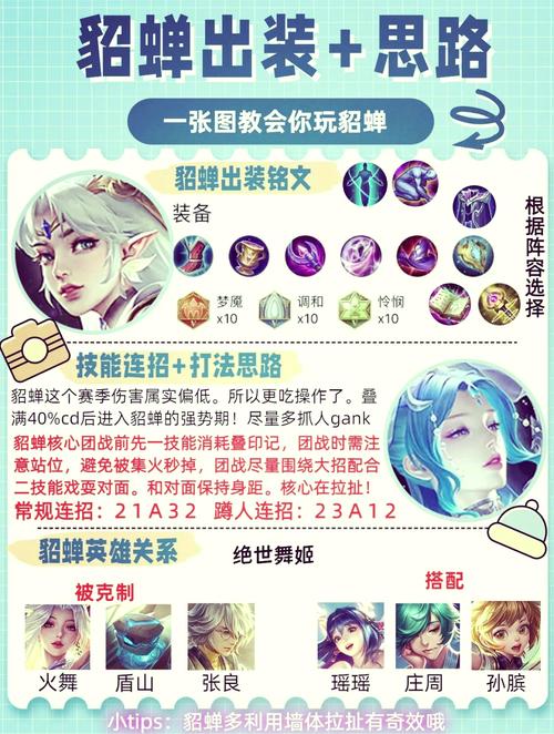 王者荣耀金币铭文搭配什么-王者荣耀金币铭文怎么快速获得?-第4张图片-ikk游戏 王者荣耀金币铭文搭配什么-王者荣耀金币铭文怎么快速获得?-第4张图片-ikk游戏