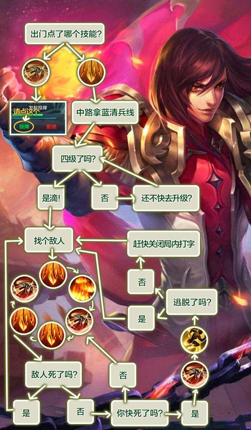 王者荣耀钟馗墨子搭配谁，钟馗墨子无解组合-第1张图片-ikk游戏