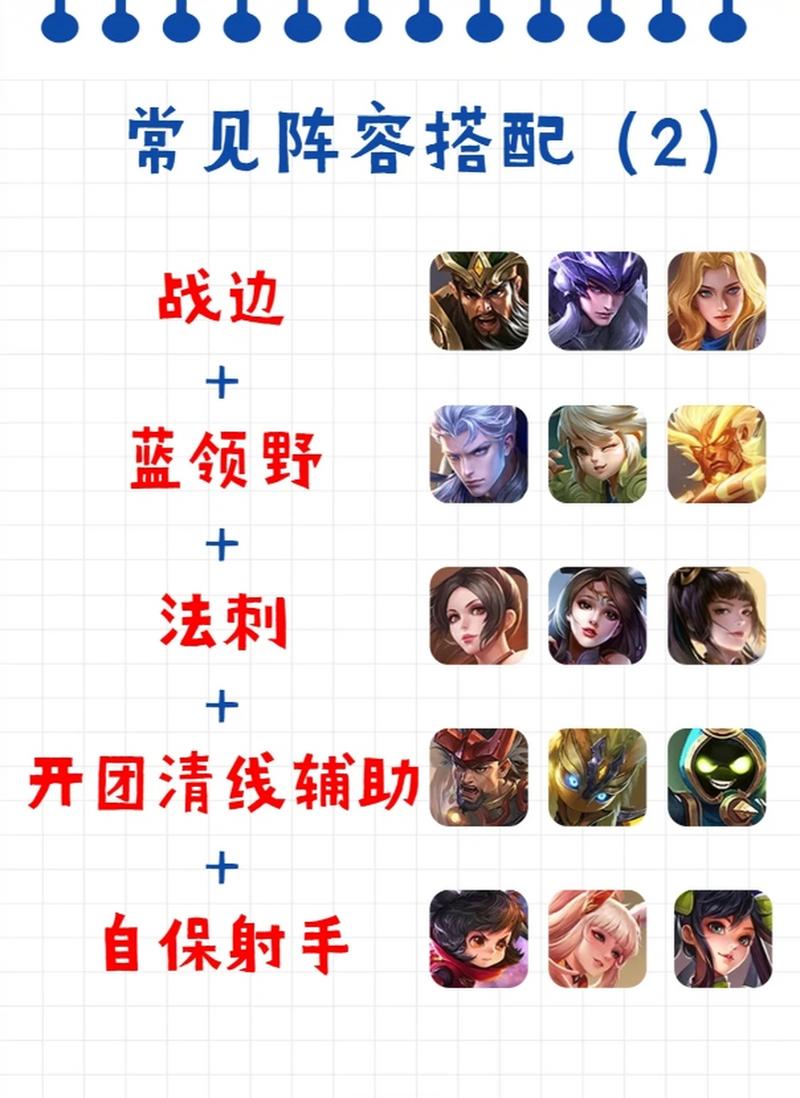 王者荣耀钟馗墨子搭配谁，钟馗墨子无解组合-第6张图片-ikk游戏