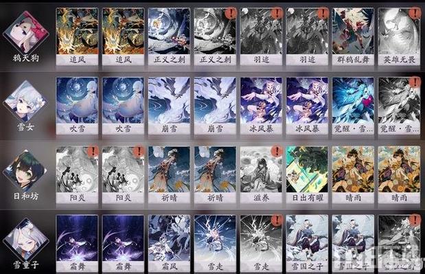 阴阳师雨女搭配阵容_阴阳师雨女还有用吗2020-第4张图片-ikk游戏
