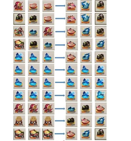 阴阳师小r攻略-阴阳师小妖?-第6张图片-ikk游戏 阴阳师小r攻略-阴阳师小妖?-第6张图片-ikk游戏