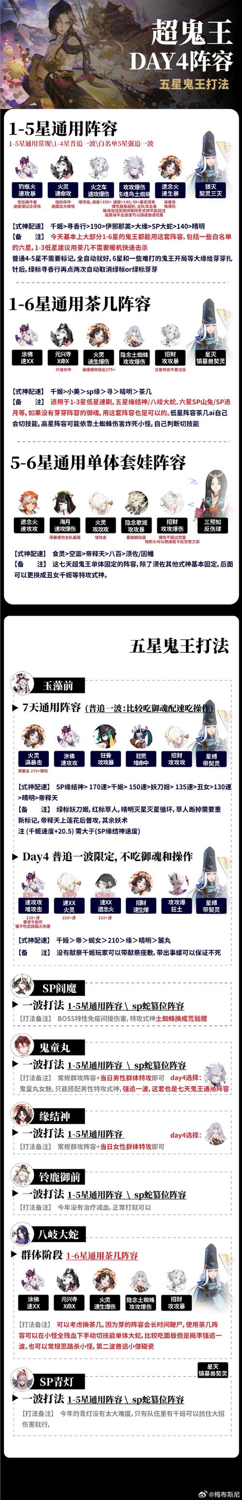 阴阳师泷培养攻略,阴阳师泷夜曲预告-第3张图片-ikk游戏 阴阳师泷培养攻略,阴阳师泷夜曲预告-第3张图片-ikk游戏