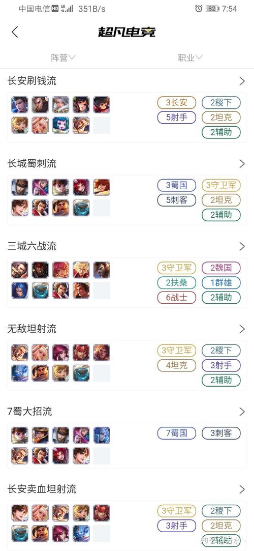 最强王者荣耀阵容搭配-王者最牛阵容?-第2张图片-ikk游戏 最强王者荣耀阵容搭配-王者最牛阵容?-第2张图片-ikk游戏