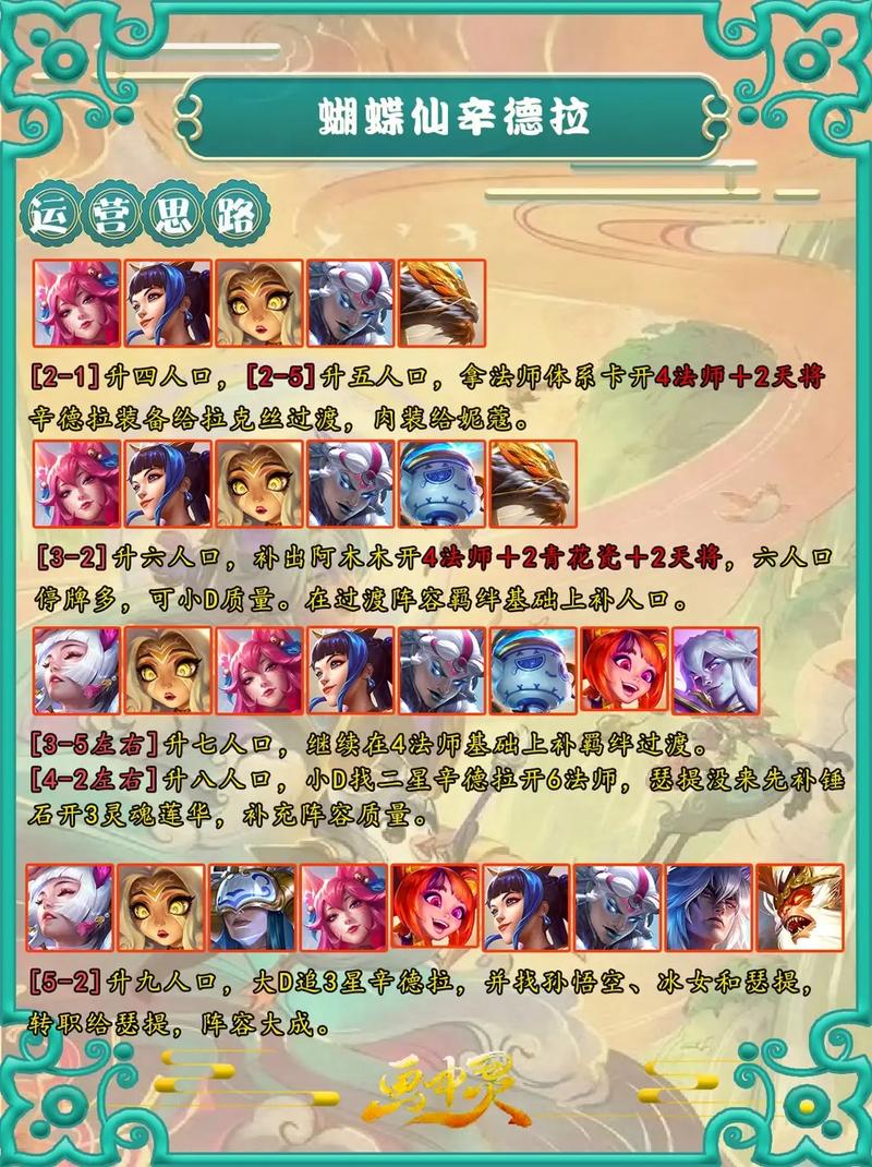 最强王者荣耀阵容搭配-王者最牛阵容?-第6张图片-ikk游戏 最强王者荣耀阵容搭配-王者最牛阵容?-第6张图片-ikk游戏