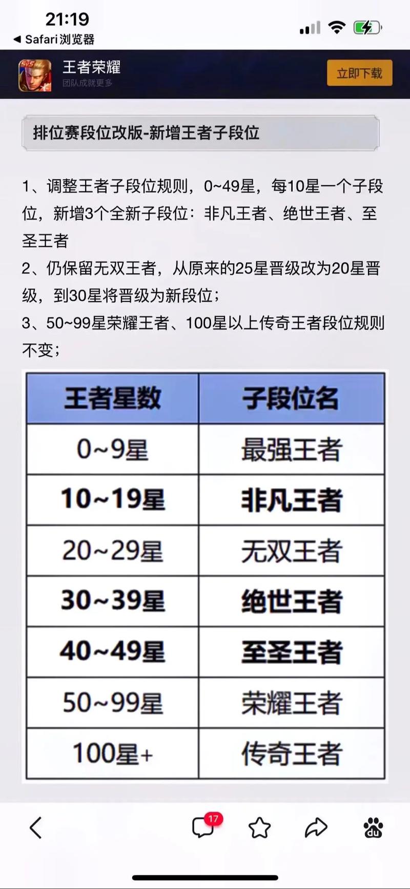王者荣耀等级成就攻略,王者荣耀等级成就攻略图-第3张图片-ikk游戏 王者荣耀等级成就攻略,王者荣耀等级成就攻略图-第3张图片-ikk游戏