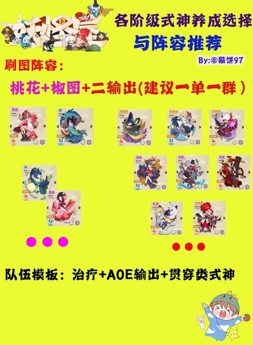 阴阳师妖怪角色搭配阵容_阴阳师妖怪挑战有哪些-第4张图片-ikk游戏 阴阳师妖怪角色搭配阵容_阴阳师妖怪挑战有哪些-第4张图片-ikk游戏