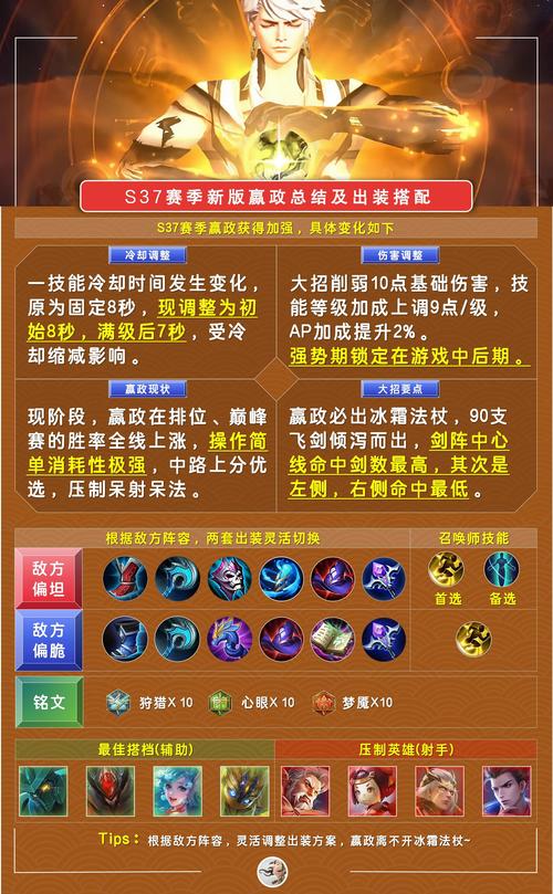 王者荣耀荆柯装备搭配_荆轲装备-第4张图片-ikk游戏