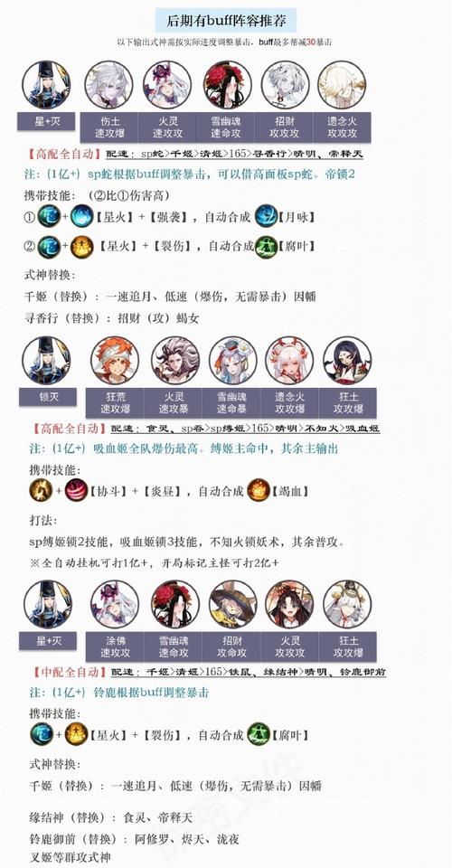 阴阳师白镜阵容搭配-阴阳师白镜速度多少算达标?-第2张图片-ikk游戏 阴阳师白镜阵容搭配-阴阳师白镜速度多少算达标?-第2张图片-ikk游戏