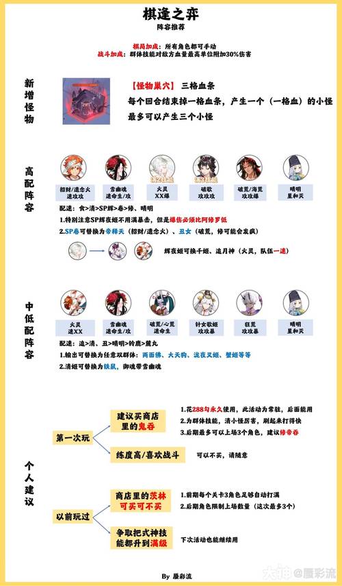 阴阳师逢攻略，阴阳师逢30什么意思-第6张图片-ikk游戏