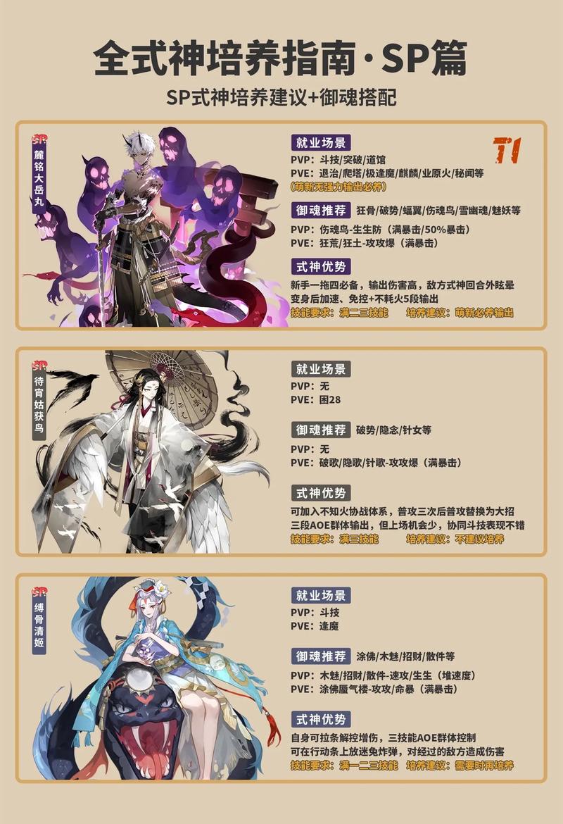 阴阳师御前技能搭配，阴阳师御前技能搭配图-第4张图片-ikk游戏