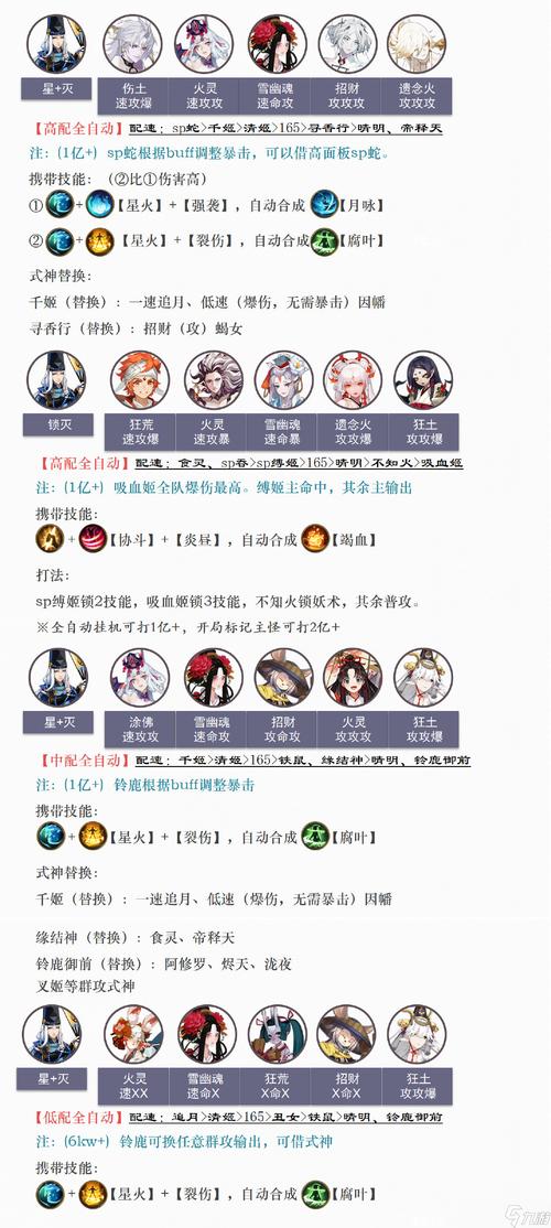 阴阳师御前技能搭配，阴阳师御前技能搭配图-第5张图片-ikk游戏