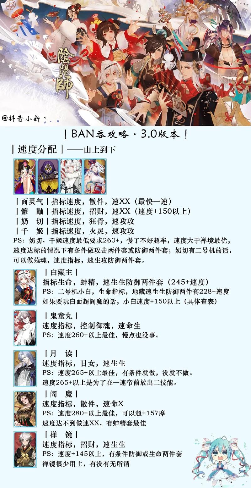 阴阳师酒吞搭配狰_阴阳师酒吞带狰-第1张图片-ikk游戏