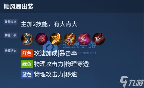 王者荣耀后羿射击装备搭配-王者荣耀后羿配什么装备?-第4张图片-ikk游戏 王者荣耀后羿射击装备搭配-王者荣耀后羿配什么装备?-第4张图片-ikk游戏
