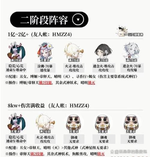 阴阳师新手阵容搭配_阴阳师新手式神阵容-第6张图片-ikk游戏