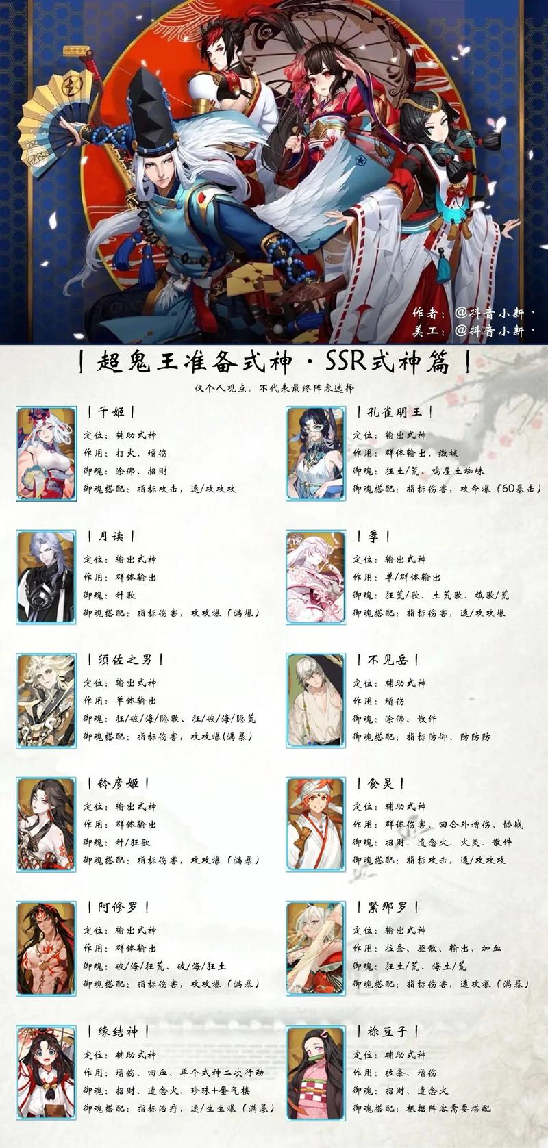 阴阳师小白技能搭配图片，阴阳师小白值得练吗-第3张图片-ikk游戏